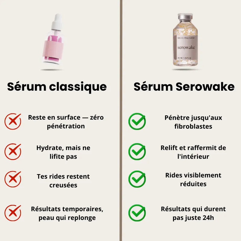 Sérum Lifting Coréen Serowake