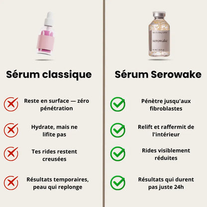 Sérum Lifting Coréen Serowake